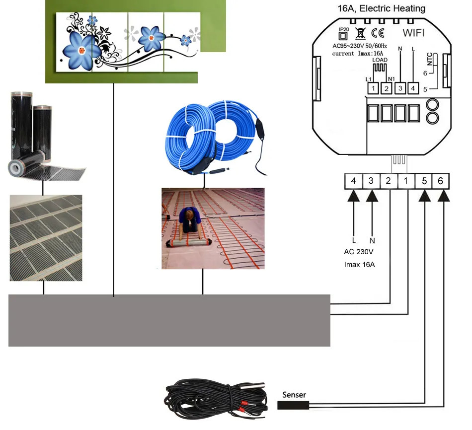 RSH® TM010 - Intelligenter WLAN-Thermostat. Geeignet für Gasboiler oder  Elektro- und Wasserzirkulations-Fußbodenheizungen - 16A Belastbarkeit